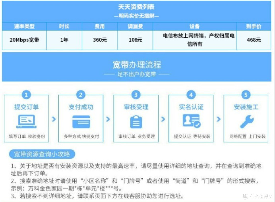20M包年