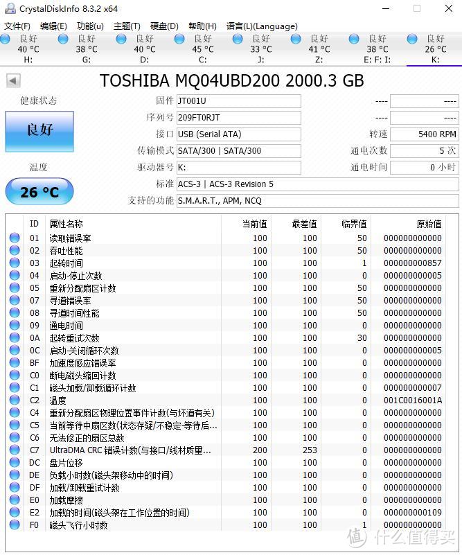 哪款移动硬盘更适合商务人士选择？东芝CanvioPremium系列升级版是不错选择