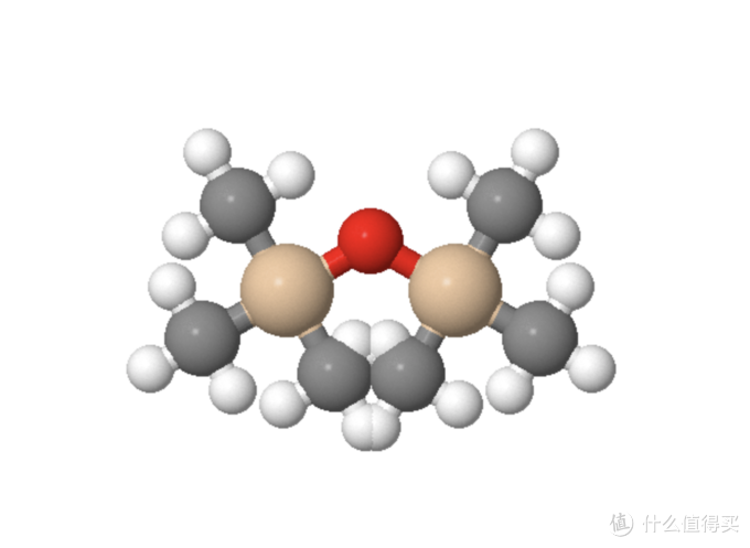 聚二甲基硅氧烷3D结构图部分（图片引自网络）