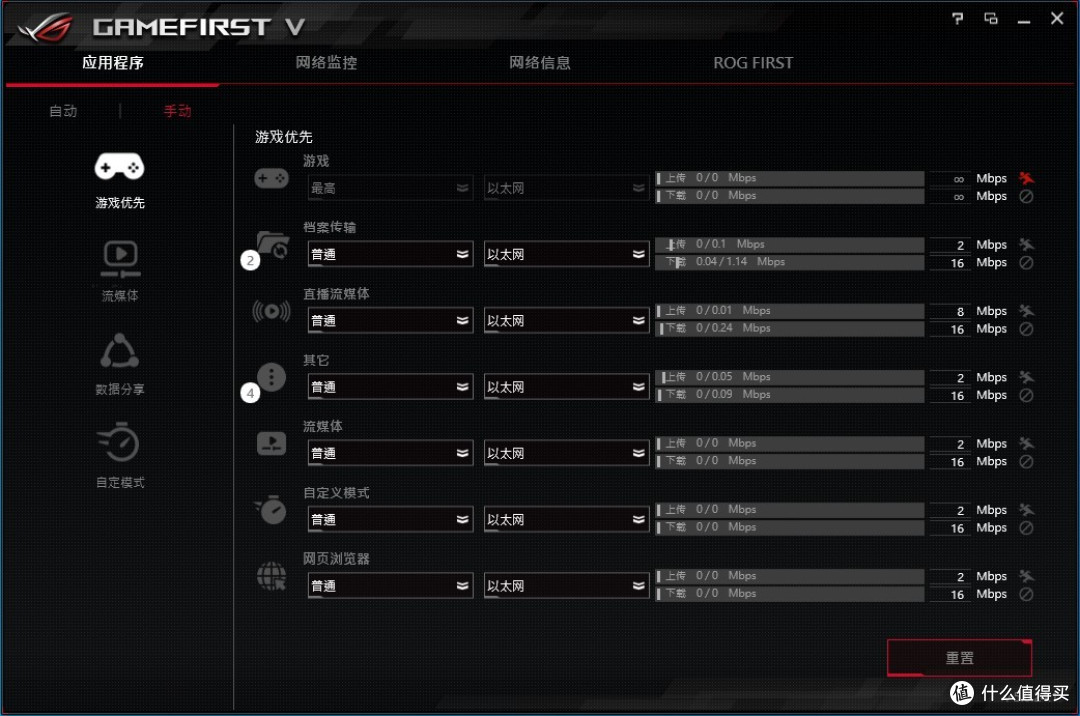 3950X装机不太监填坑完成篇-机箱散热整机