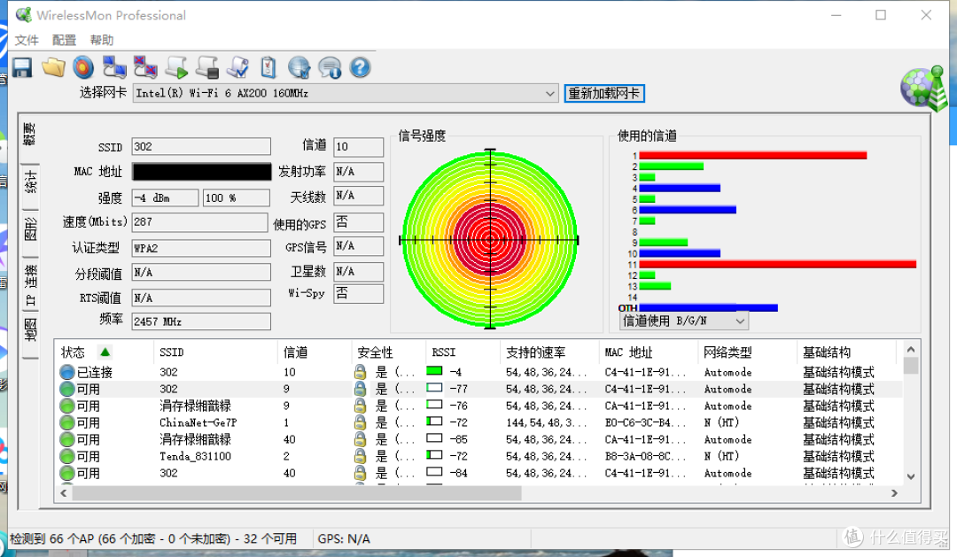 全屋千兆无线无缝覆盖，WiFi 6新品Linksys Velop MX10600使用体验