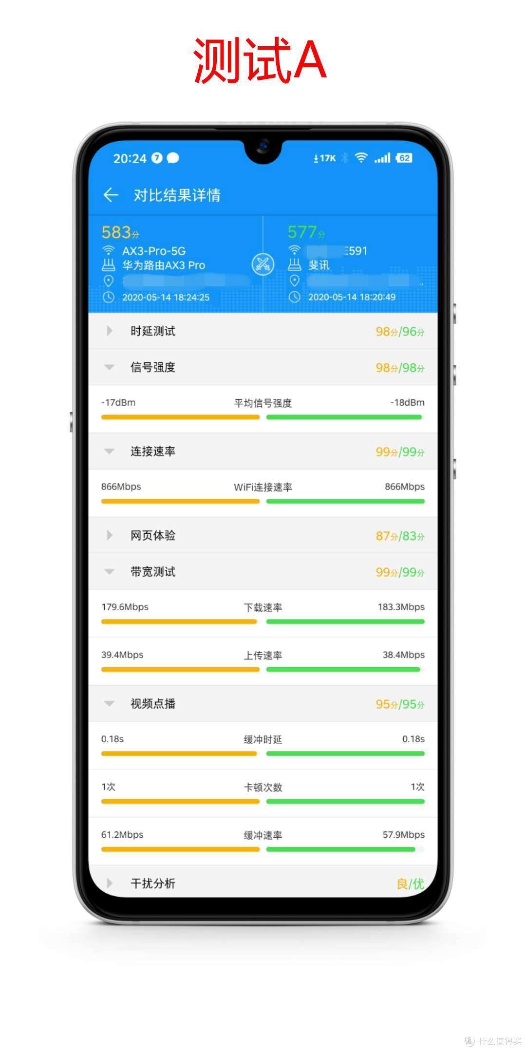 一代神机VS最便宜的wifi6路由器：华为AX3 Pro和K2P对比5G wifi