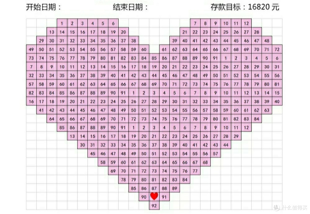 攒钱小能手:简单易操作的三个攒钱小妙招