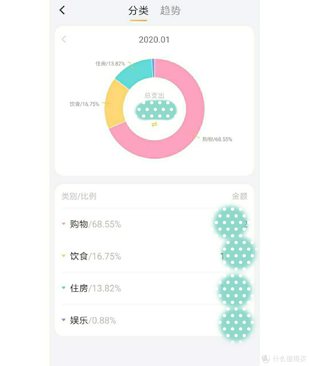 攒钱小能手：简单易操作的三个攒钱小妙招