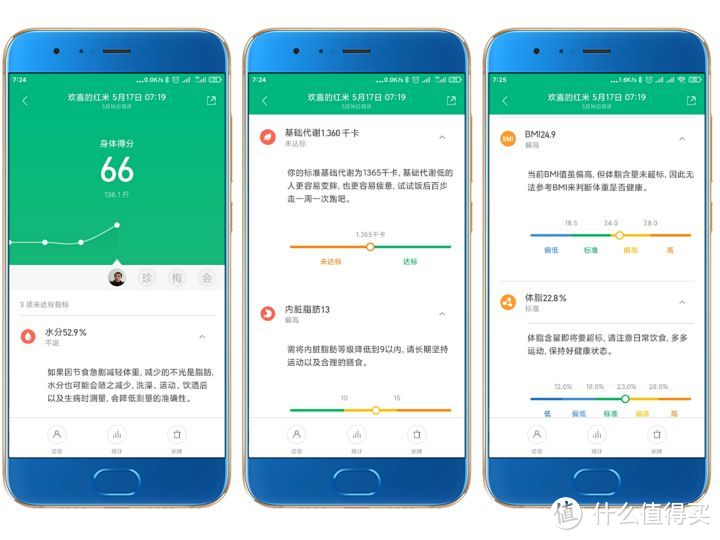 小米百货居然有身体平衡测试器 今天你测了吗?
