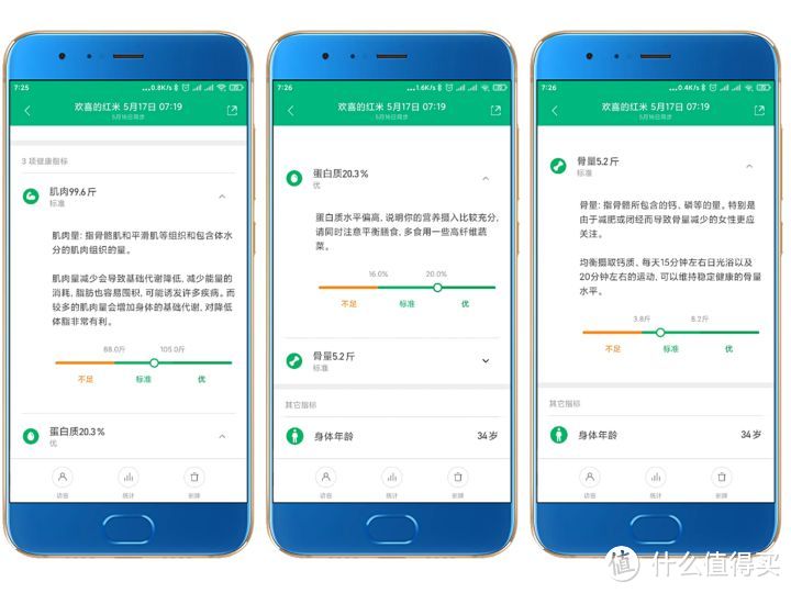 小米百货居然有身体平衡测试器 今天你测了吗?