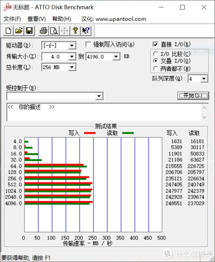 索尼 MRW-S1 原装读卡器