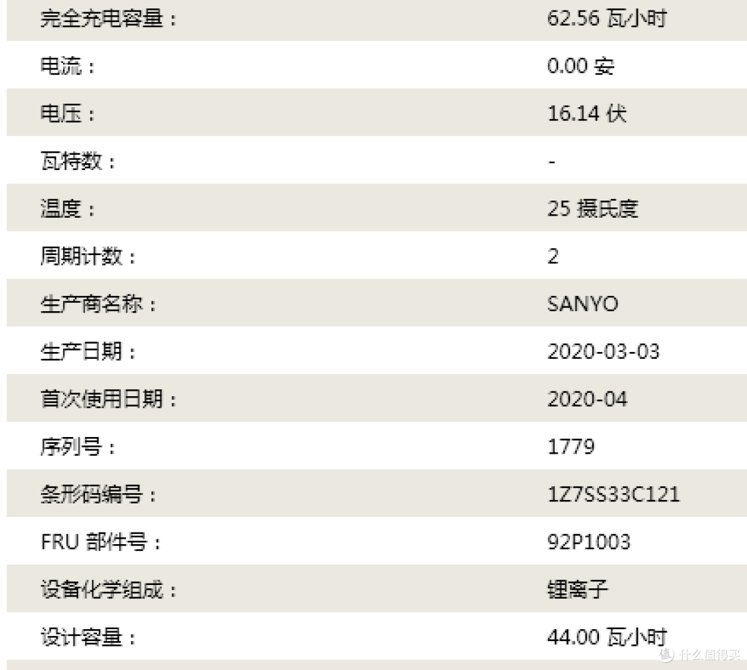 在WINDOWS的笔模式下实现文本编辑(X200T使用后日谈)