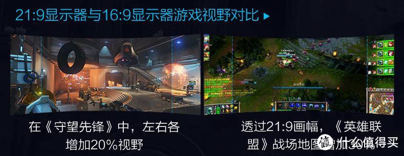 最全电脑显示器购买攻略,30项要点总结,助你血拼618