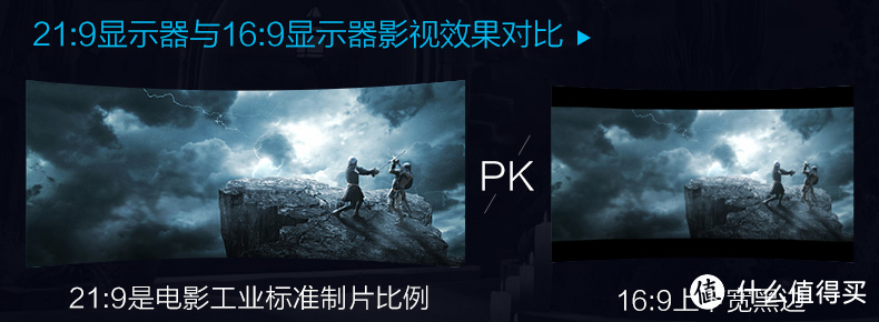 最全电脑显示器购买攻略,30项要点总结,助你血拼618