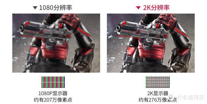 最全电脑显示器购买攻略,30项要点总结,助你血拼618