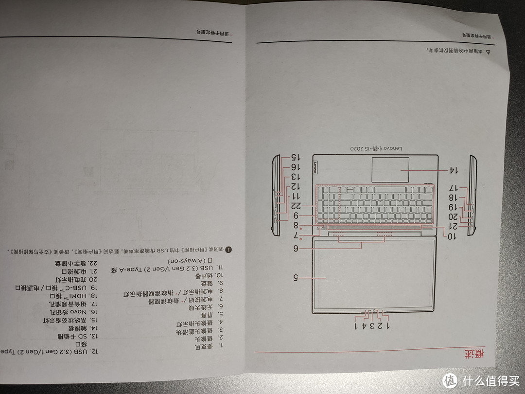 自带说明书