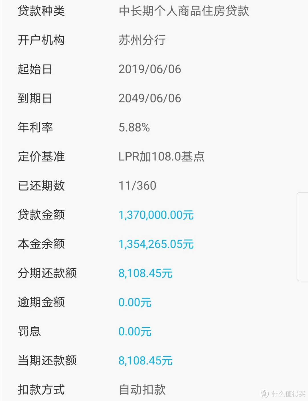 16万全搞定！刚需毛坯90多平自住新房装修记，纯小白的半包装修历程，你要的装修步骤，我都经历过！