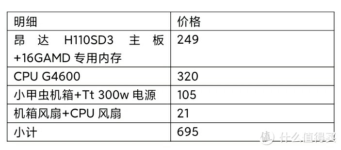 这个价格不包括硬盘