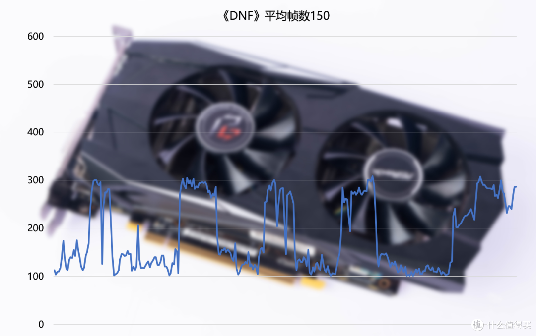 16年的北极星架构是否值得购买? 华擎 RX580 2048SP MK2 8G OC拆解/测试