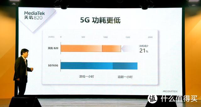 华为P30系列以旧换新最高可抵两百；Redmi 10X将于5月26日发布