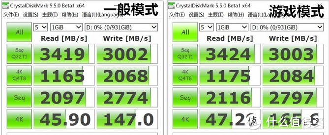 万元起步！一文教你如何在618让主机玩转显卡杀手