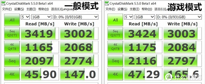 万元起步！一文教你如何在618让主机玩转显卡杀手