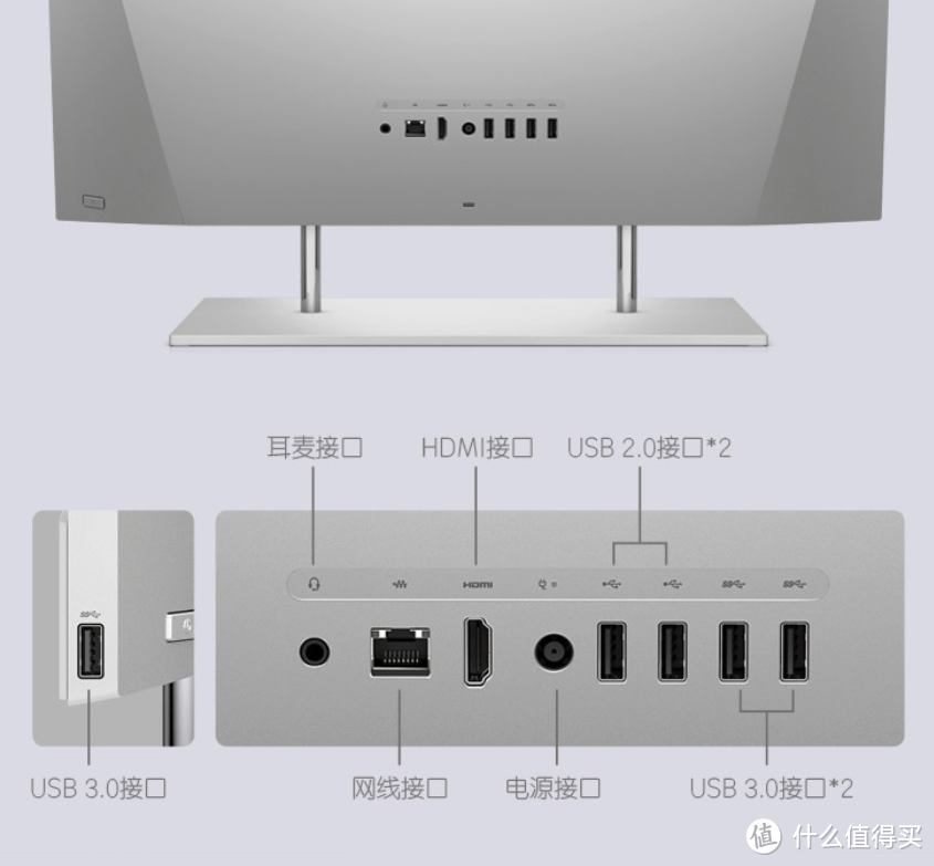 10nm IceLake处理器+极简设计：惠普 星系列青春版 一体机 上架预售 5499元起