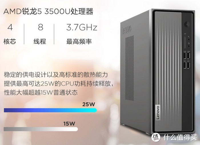 锐龙紧凑商用机：联想天逸510S个人商用台式机 上架预售 2999元