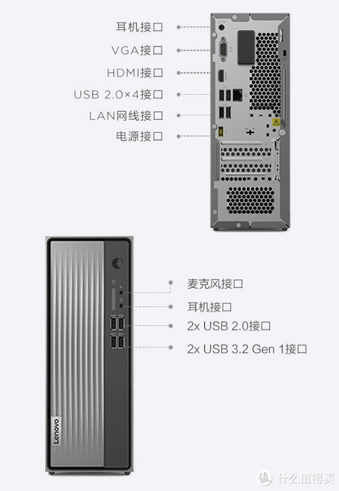 锐龙紧凑商用机：联想天逸510S个人商用台式机 上架预售 2999元