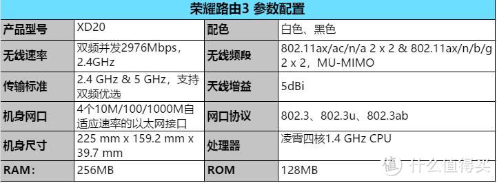 全网首发：荣耀路由3 全面评测，看看这货行不行？