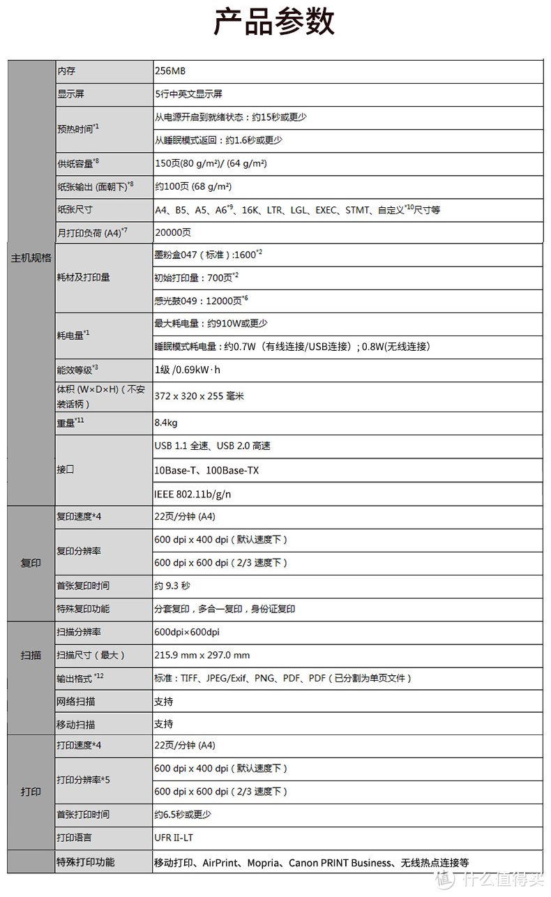 临近618家用打印机选择啥：激光？喷墨？看这一篇文章就够了。