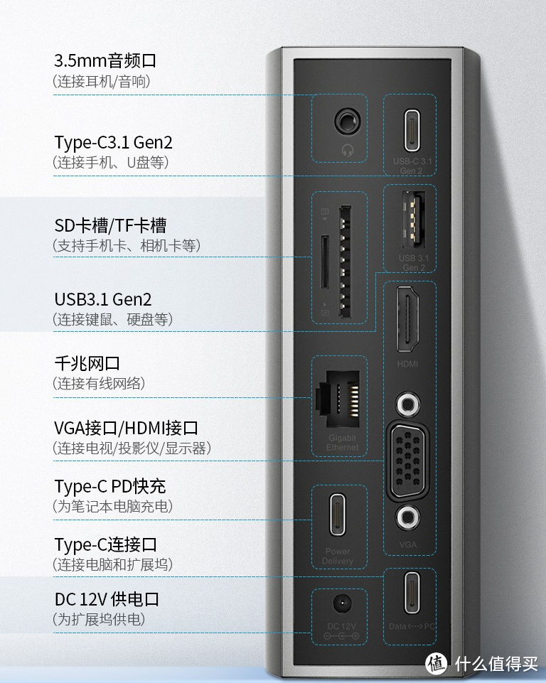 必先利其器!亲测32款生产力飙升软/硬件合辑