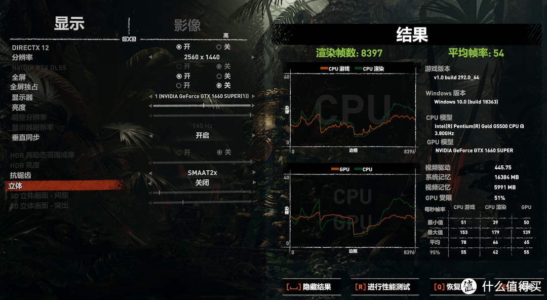 技嘉GeForce GTX 1660 SUPER GAMING OC 6G游戏显卡简评