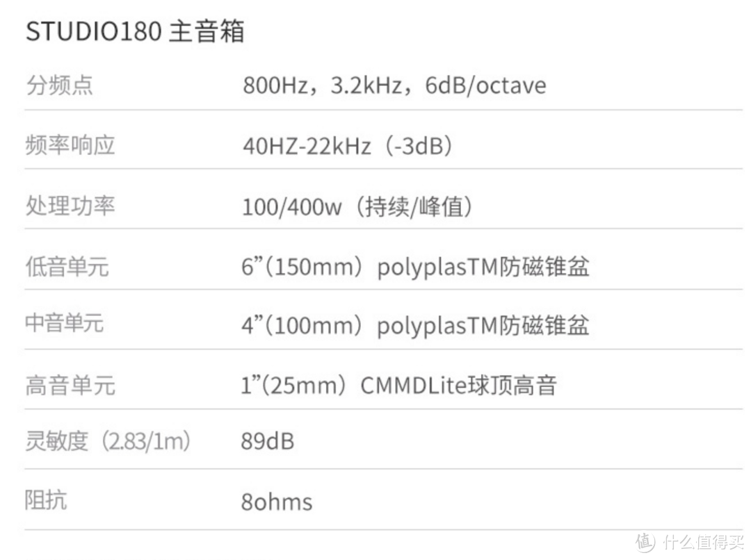 JBL 180主箱的参数表，阻抗8欧，灵敏度89DB，使用6寸单元，三分频设计，推荐功放功率100W，这是一个相对比较好推的箱子，对功放要求并不高