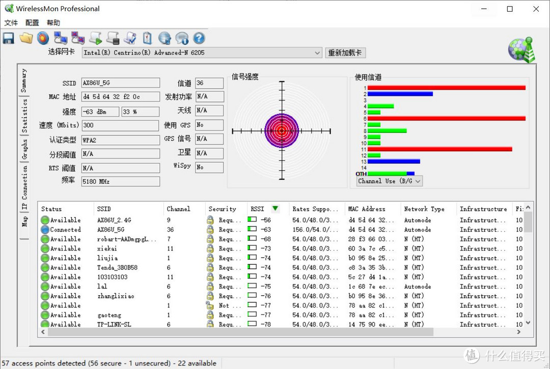 华硕WiFi6电竞路由器RT-AX86U深度评测