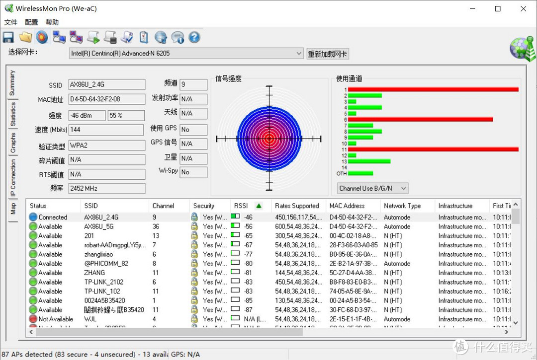 华硕WiFi6电竞路由器RT-AX86U深度评测