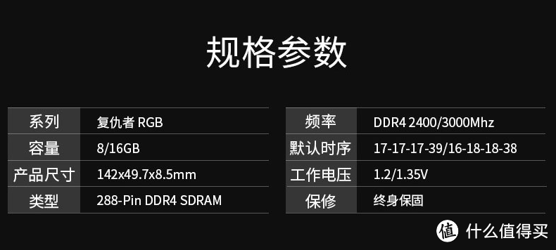 AMD YES！一个小白的第一次装机