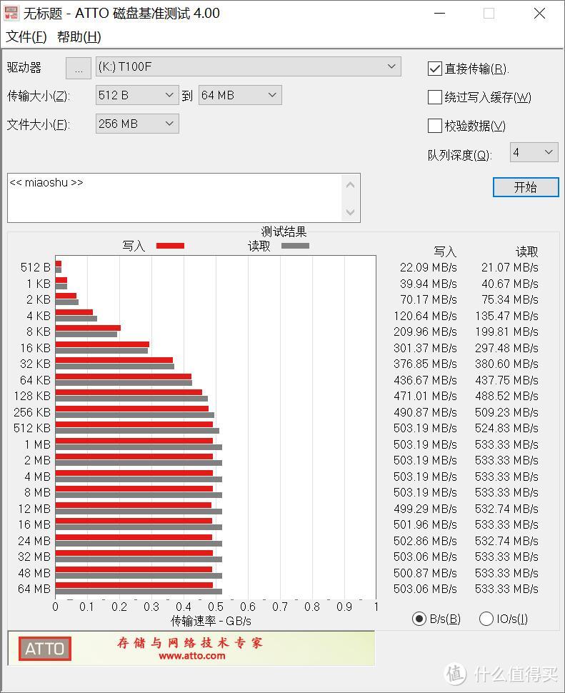 独立多分区加密让数据更安全：海康威视移动固态硬盘T100F