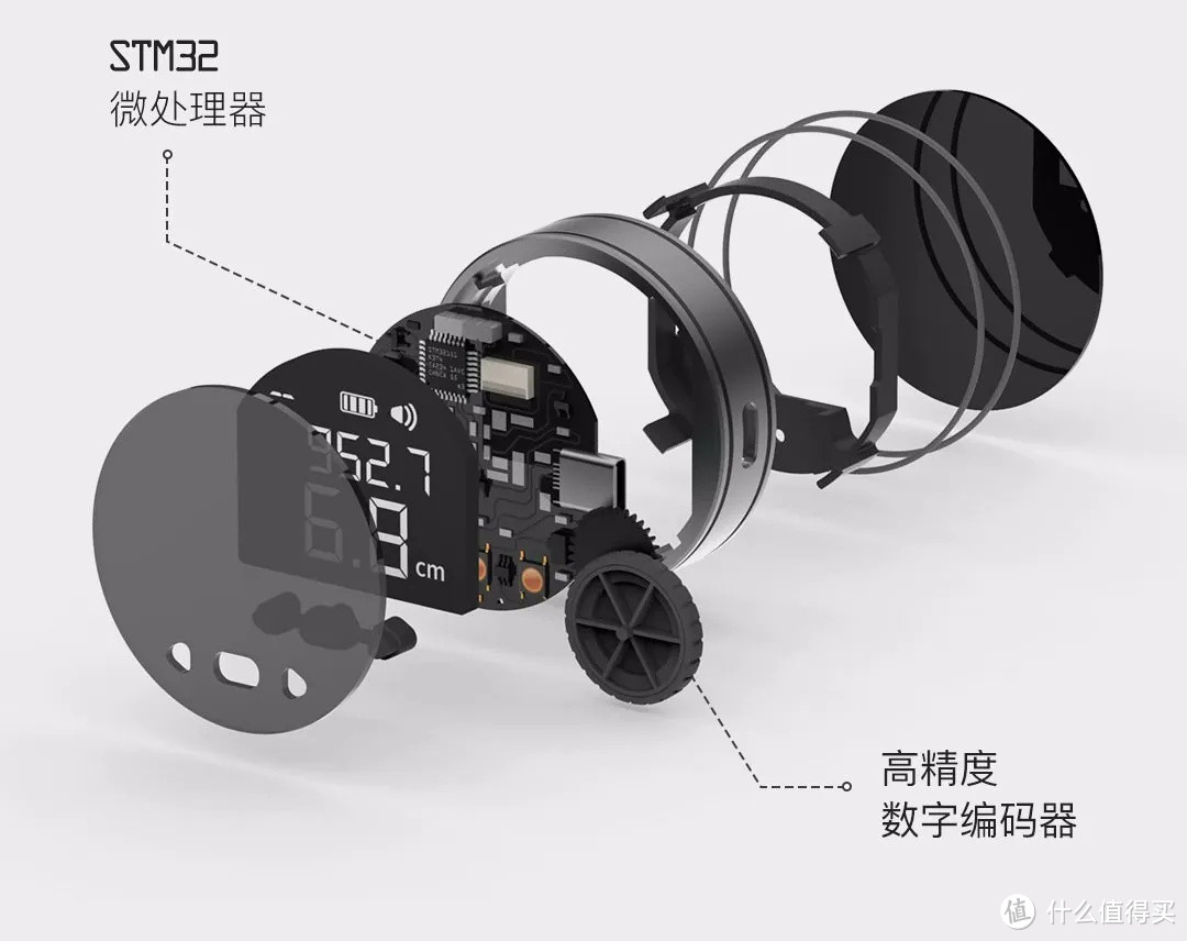 小米众筹出现新黑科技？弧面、曲面、不规则面只要滚动就能测距！