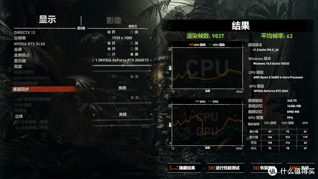 寻找龙骑士，驾驭锐龙靠造工，技嘉X570 AORUS ELITE WIFI体验