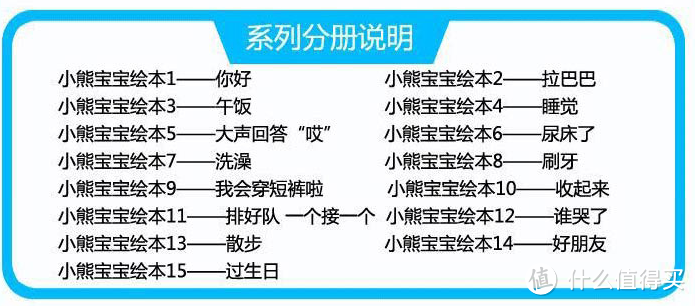 都是儿童生活小常识。