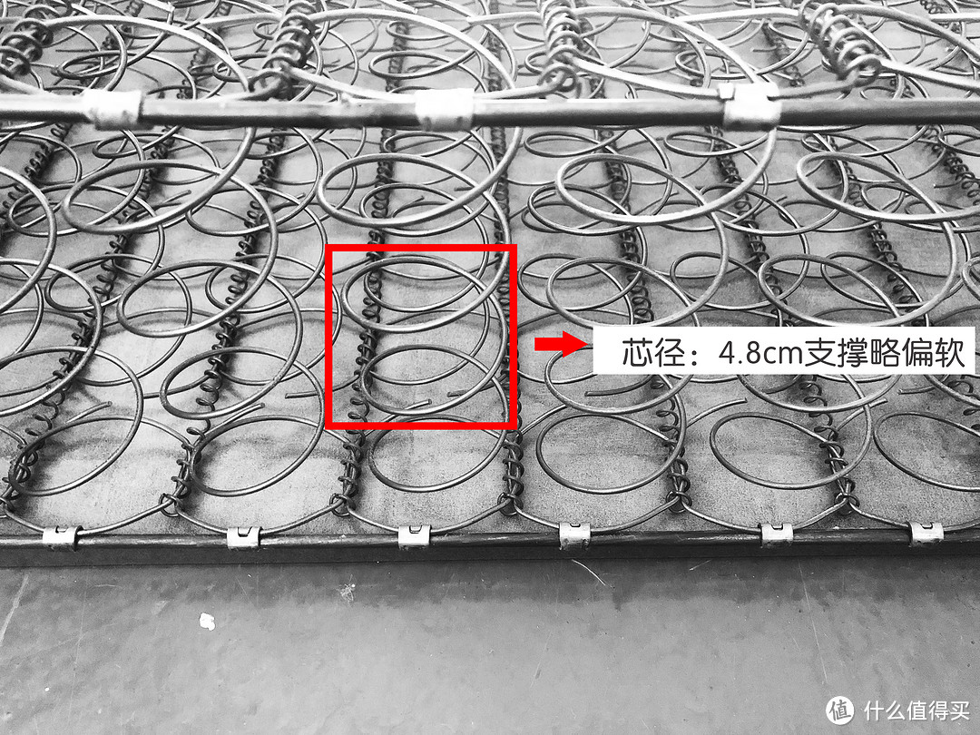 床垫的基本构造之弹簧篇NO.3