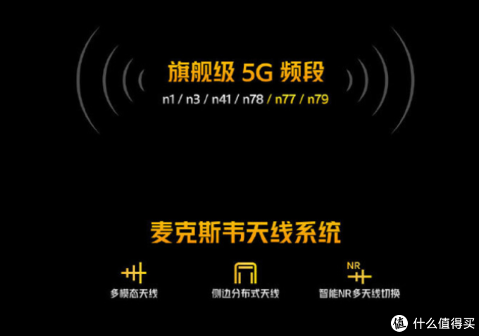 首发天玑1000+!5分钟速读IQOO Z1发布会 (附联名彩蛋)