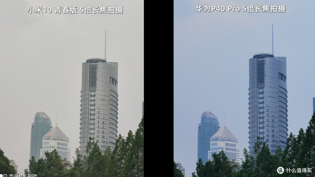 献给后浪的千里眼VS麒麟之心:小米10青春版和P40 Pro摄像头对比
