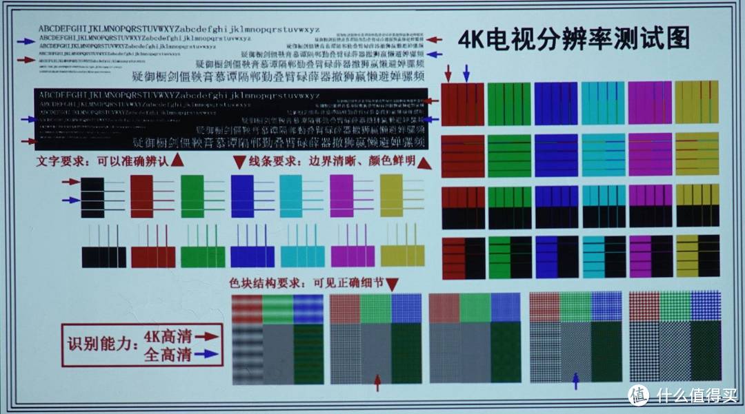 明基E520详细体验：智能无线商务投影新升级