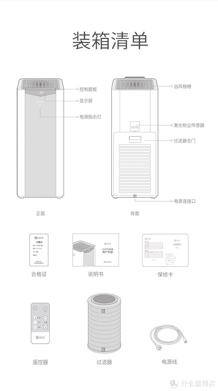 重启闲置近一年多的352 X50智能空气净化器