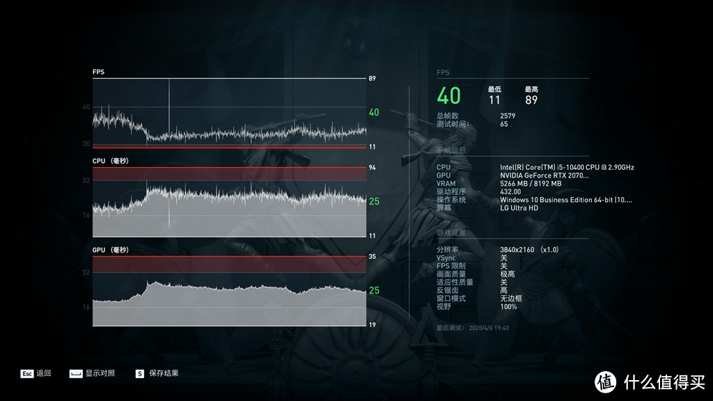 6核12线，换个马甲继续卖？—十代酷睿i5-10400首发评测