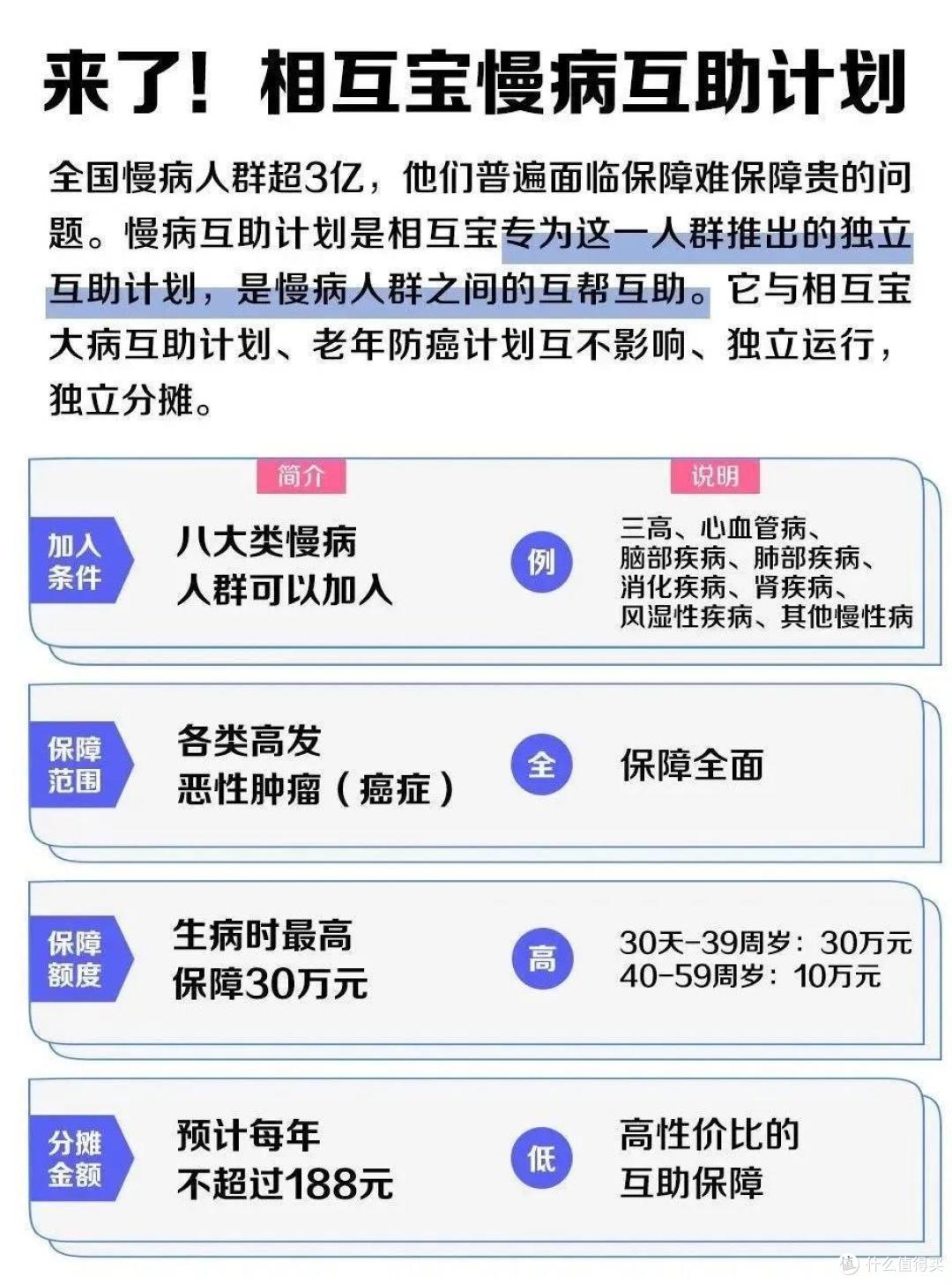 支付宝又一王炸产品出现,买不到保险的人建议好好看看!