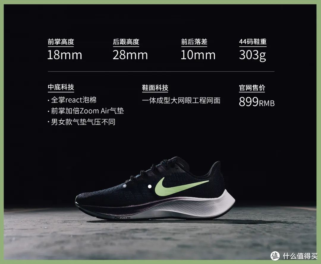 现在是NIKE飞马37剁手的好时机吗？看看就知道！