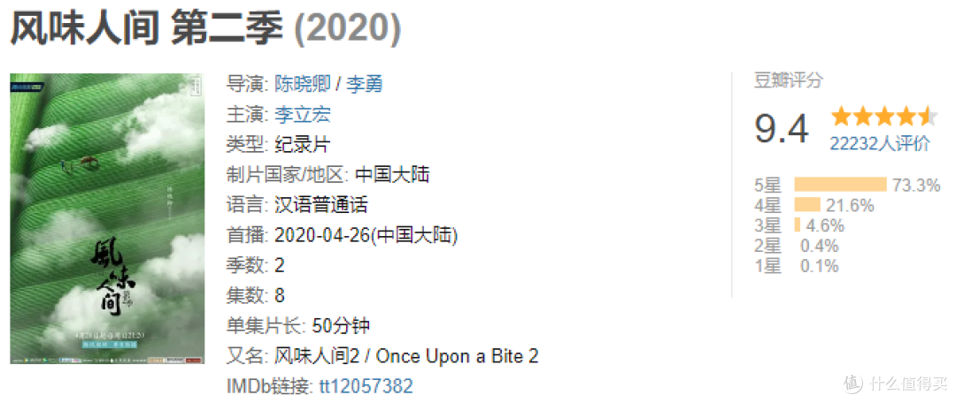 太惨了,吞下三吨口水才能看完一集“风味人间”。