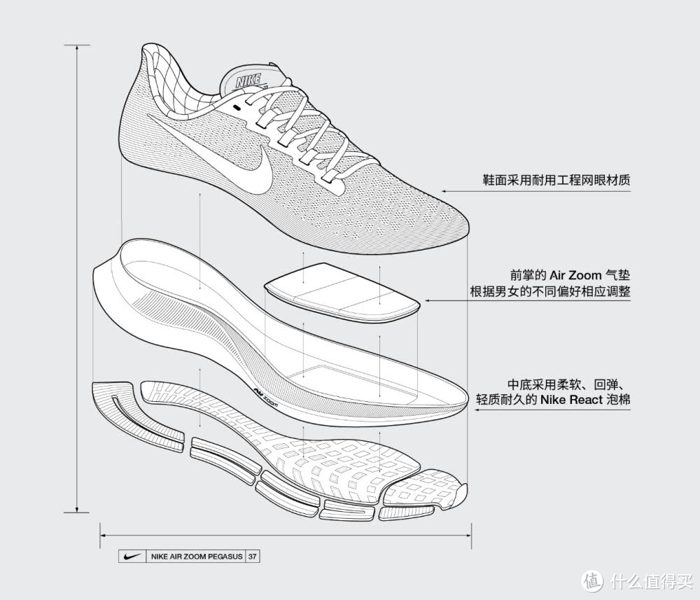 耐克飞马37，一次全面的的进化，出街跑步皆可穿它