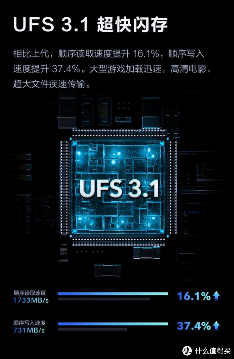 安装大型应用时提升最明显