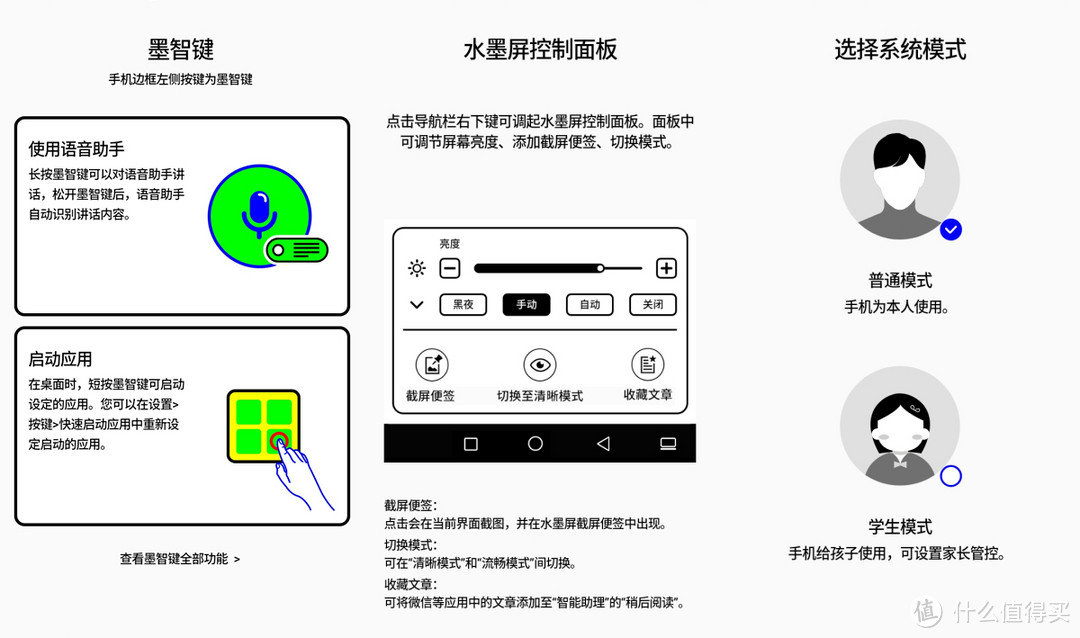 会不会期望越高失望越大？海信 彩墨屏阅读手机 A5C 抢先体验