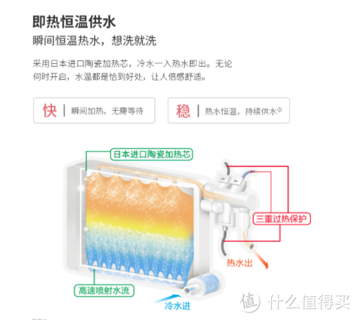 松下智能盖板PK17新品首发：引入纳诺怡™技术，主打除菌，首发价1999元